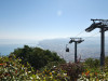 Daily Giresun & Ordu Cable Car Tour